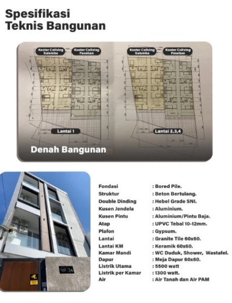 Jakarta Pusat Dijual Koster Coliving Paseban – Desain Modern Minimalist Contemporary, Dekat UI Salemba & RSCM 10 10
