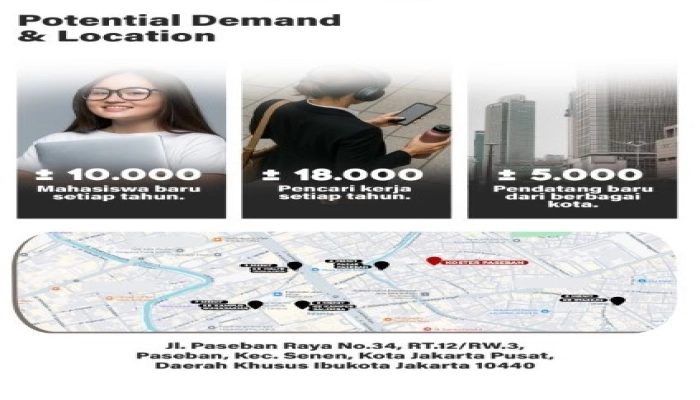 Jakarta Pusat Dijual Koster Coliving Paseban – Desain Modern Minimalist Contemporary, Dekat UI Salemba & RSCM 11 11