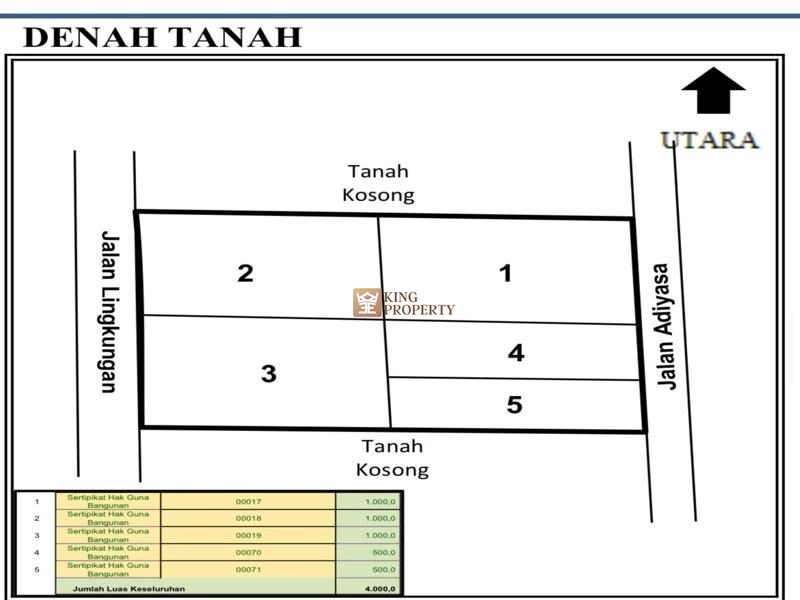 Bodetabek Strategis, Tanah Kavling Kawasan Kebun Jati Tiga Raksa 4000m2 14 14