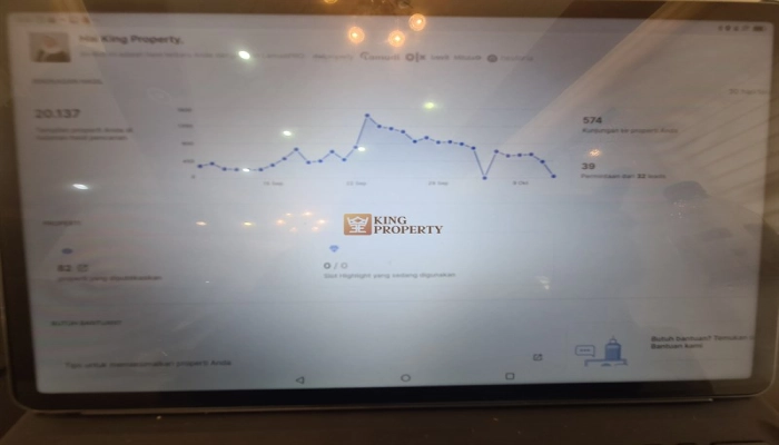 Jakarta Barat Cluster Hawaii Puri Mansion Rumah Luas Furnish Akses Mudah ke Tol JORR! 52 20251009_105146