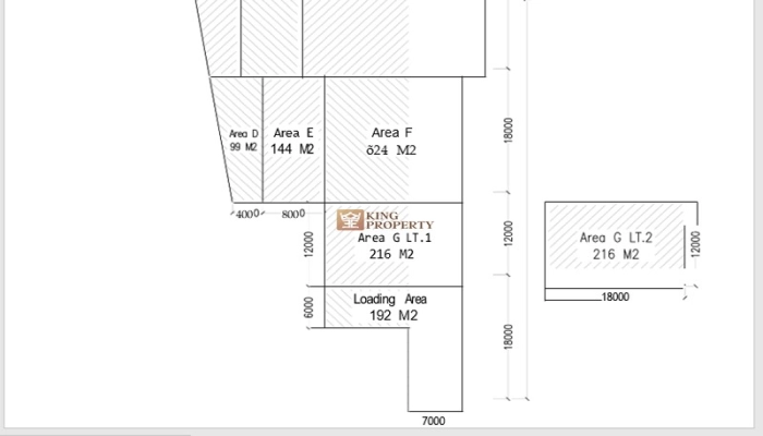 Bodetabek Strategis! Gudang dan Office Kawasan Industri Arya Kemuning Periuk SHM 17 26