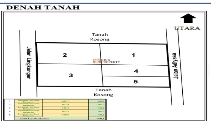 Bodetabek Strategis, Tanah Kavling Kawasan Kebun Jati Tiga Raksa 4000m2 7 7
